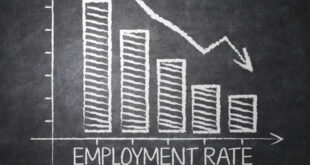 IE unemployment stands at 5.7 percent