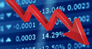 CVB Financial reports earnings drop