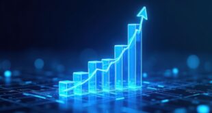U.S industrial market has solid second quarter
